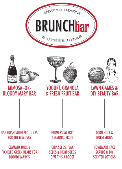 BRUNCH-BAR