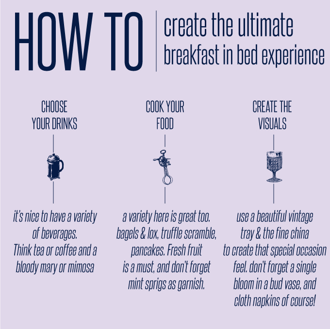 how-to-breakfast-in-bed