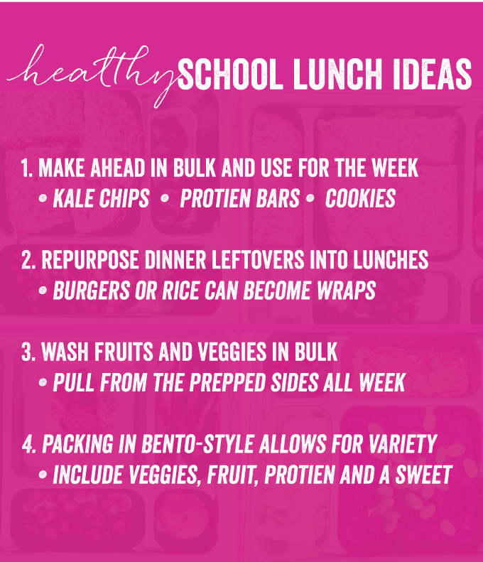 back-to-school-lunch-ideas-hacks